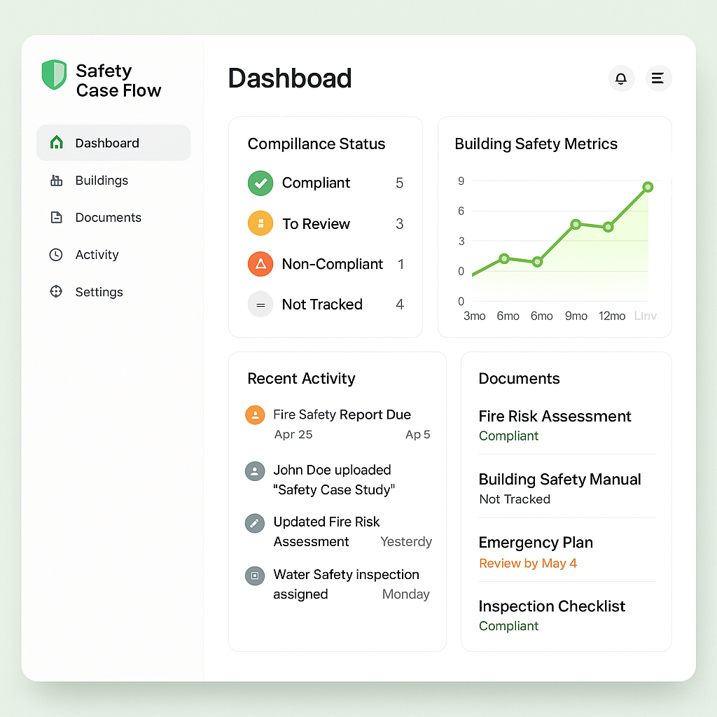 Safety Case Flow Platform
